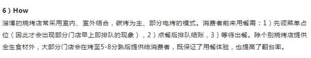 出手了！券商分析师发淄博烧烤体验纪实：营业时间、人均消费、就餐流程全解析，还称啤酒消费动销有望加速